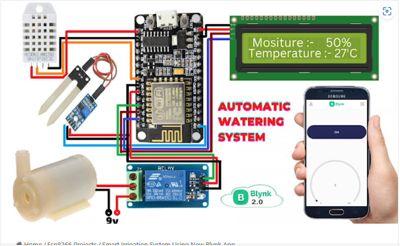 Smart Greenhouse Monitoring